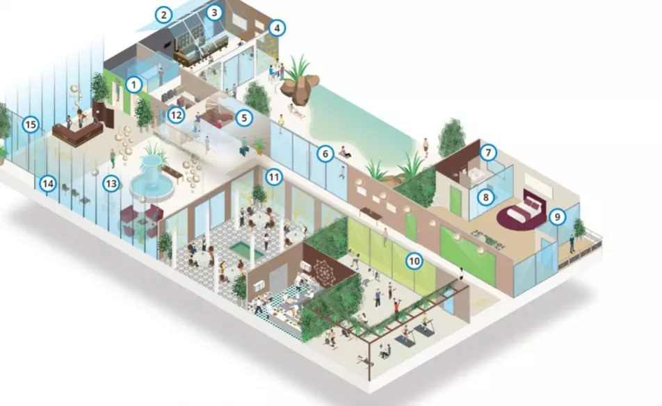 hospitality and leisure