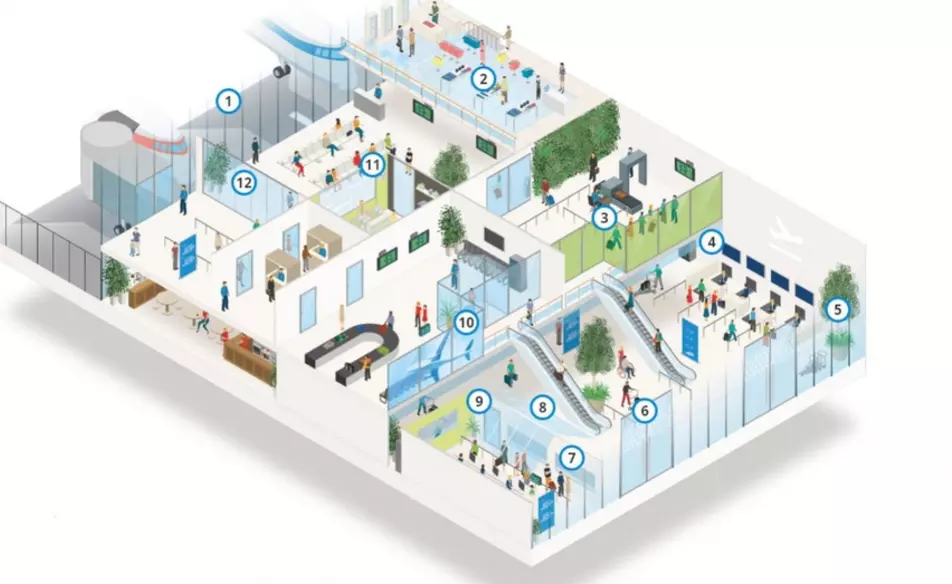 public and transport