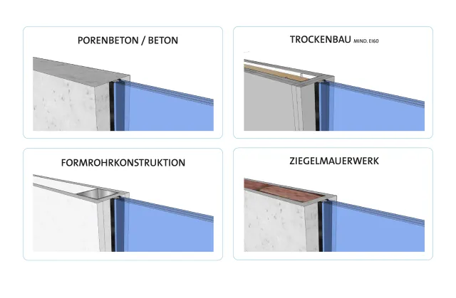 CONTRAFLAM Pure Befestigungsmöglichkeiten