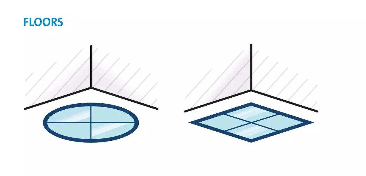 floors_cropped Diagram of glass floor shapes, highlighting Vetrotech’s fire-resistant and high-security glass solutions.