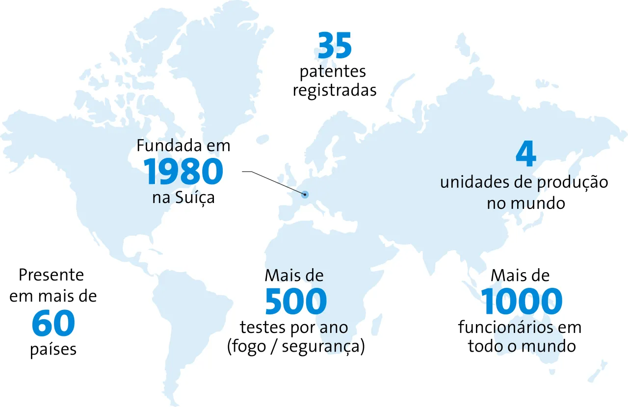 Vetrotech World Map - Brasil